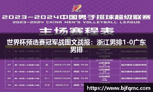 世界杯预选赛冠军战图文战报：浙江男排1-0广东男排