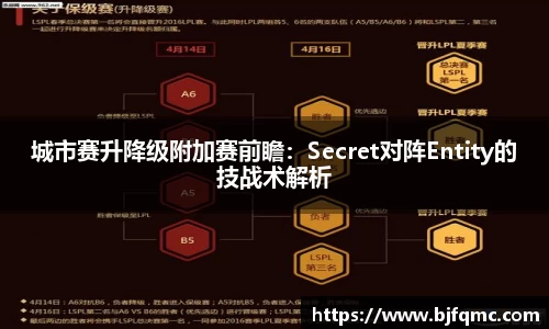 城市赛升降级附加赛前瞻：Secret对阵Entity的技战术解析