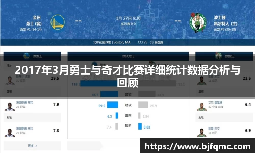 2017年3月勇士与奇才比赛详细统计数据分析与回顾